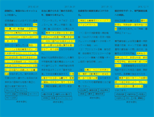 Tablet Screenshot of freelance-association.org